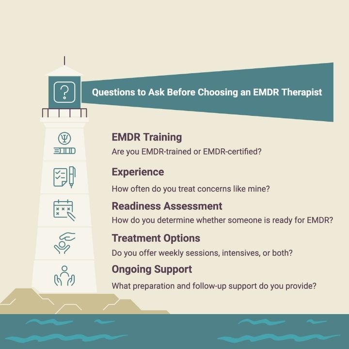 Infographic showing key questions to ask before choosing an EMDR therapist.